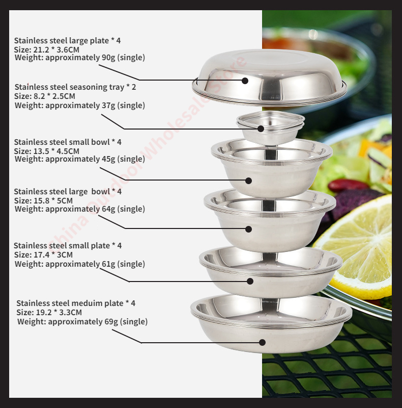 Nuovo set di piatti da campegg - Camping Cooking Dining Set recensione e prezzo