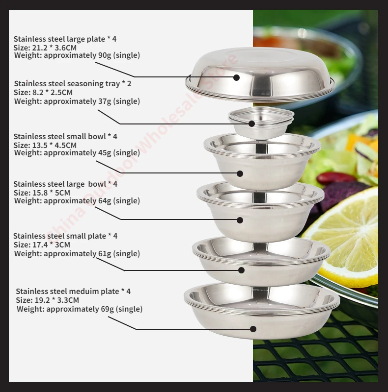 Nuovo set di piatti da campegg - Camping Cooking Dining Set recensione e prezzo